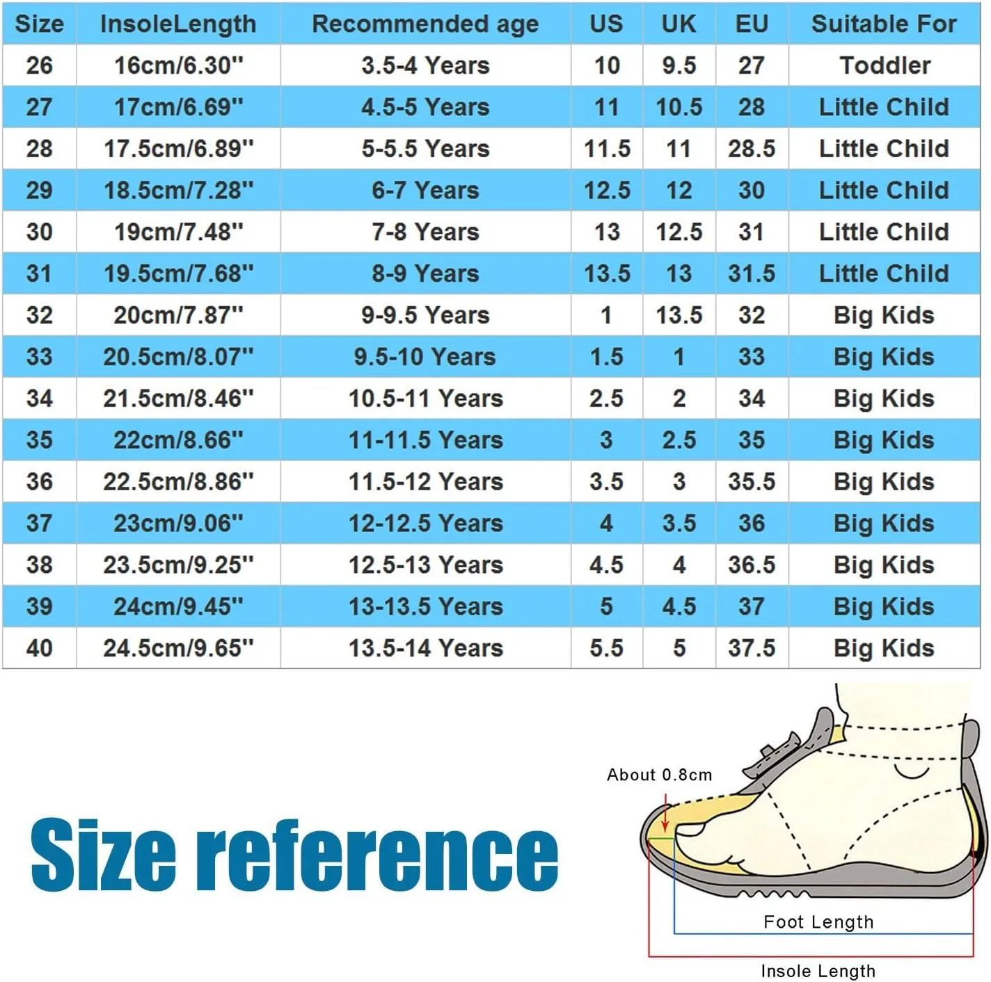 Baby Girls Shoes Girl Shoes Small Leather Shoes Single Shoes Children Dance Shoes Girls Performance Lightweight Shoes