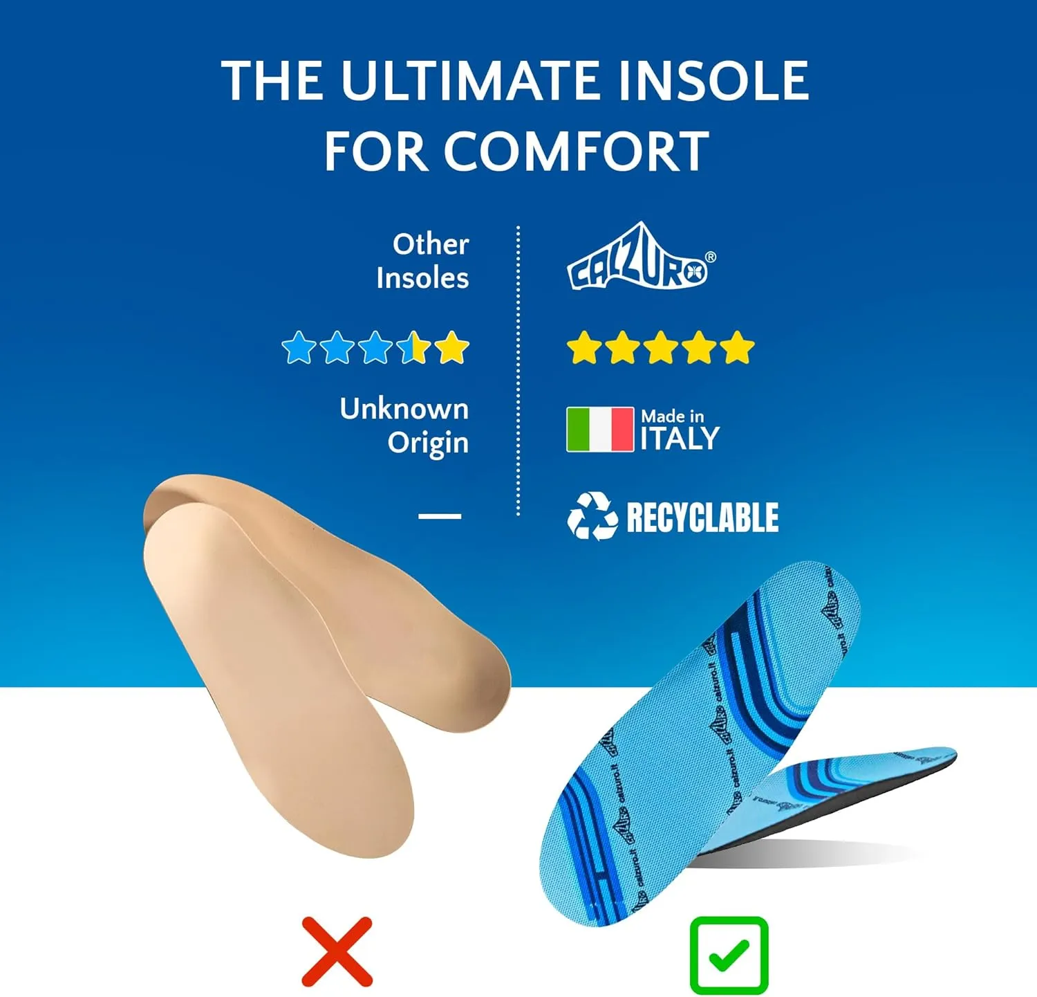 Calzuro Comfort Insole - Molded Foam Shoe Inserts for Women and Men, Cushioned & Supportive, Moisture-Wicking, Machine Washable, Pair - 39/40 US Women's 9.5-10.0 / US Men's 7.5-8.0