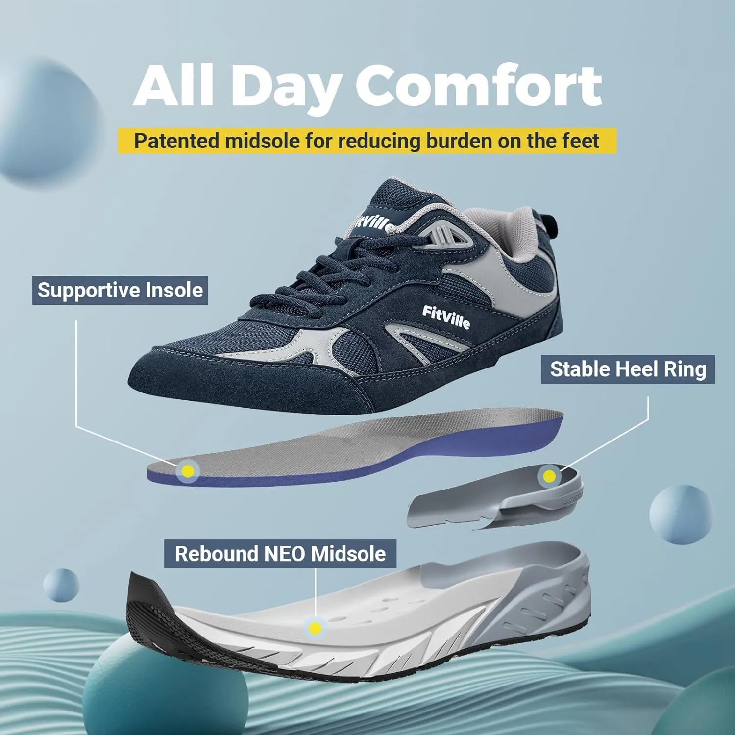 FitVille Wide Walking Shoes for Men Extra Wide Width Sneakers with Arch Support for Flat Feet Heel Pain Relief Plantar Fasciitis - Rebound NEO V1