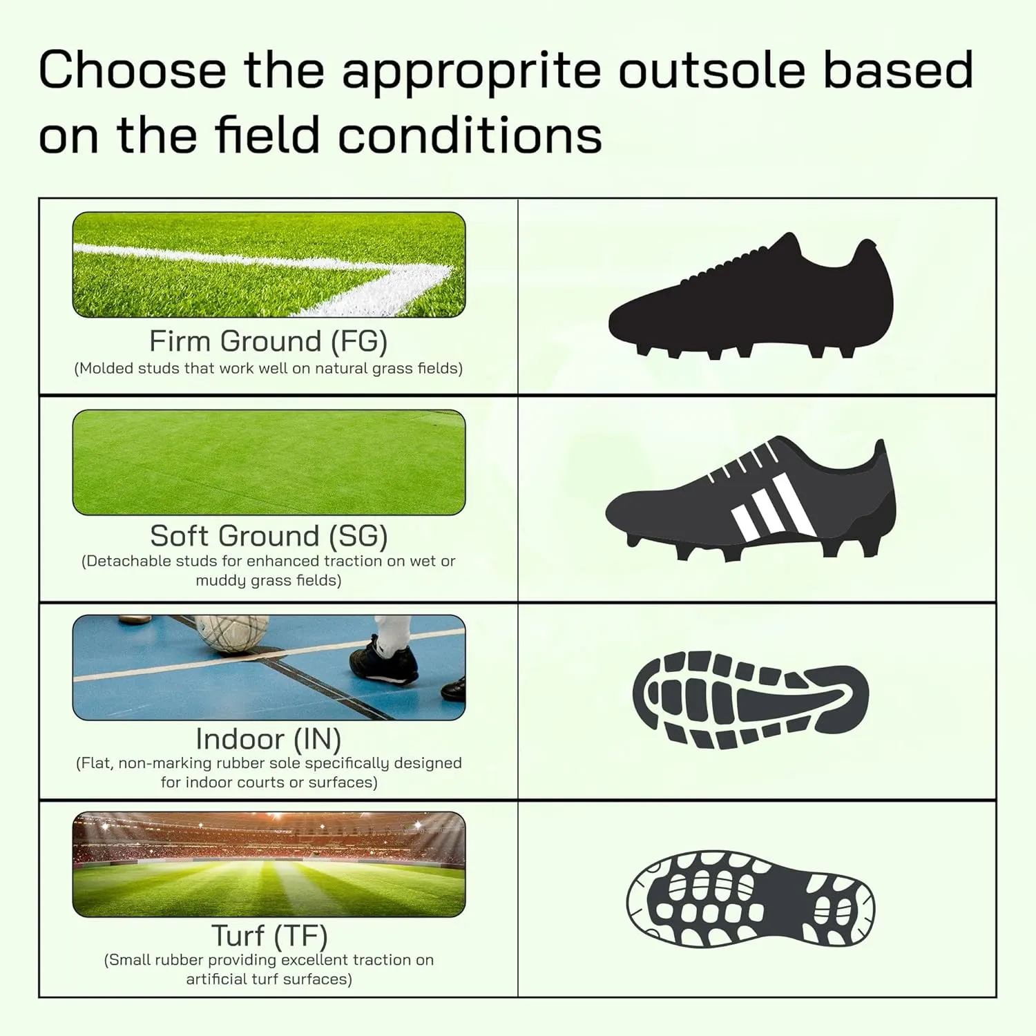 Vizari Youth Firm Ground Soccer Cleats for Kids - Boys, Girls | FG Football Shoes | Maximum Traction & Long Lasting | Designed for Extra Support & Comfort